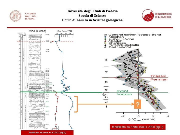 Università degli Studi di Padova Scuola di Scienze Corso di Laurea in Scienze geologiche