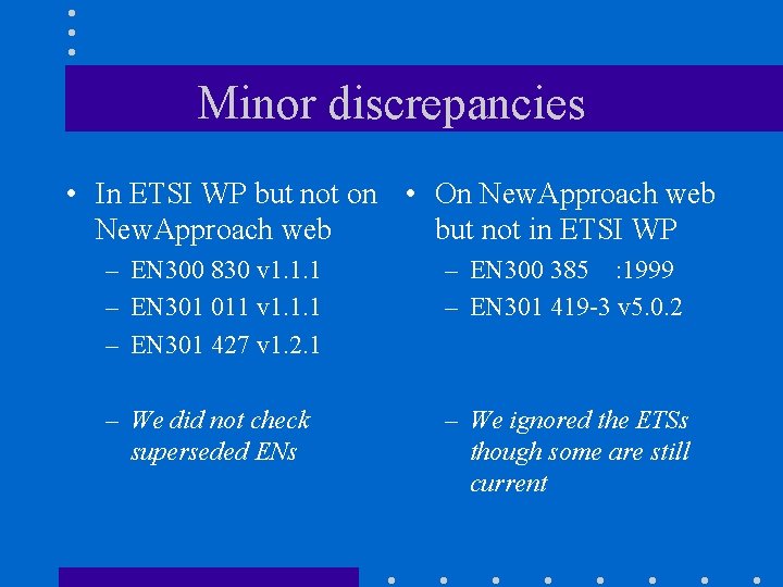 Minor discrepancies • In ETSI WP but not on • On New. Approach web