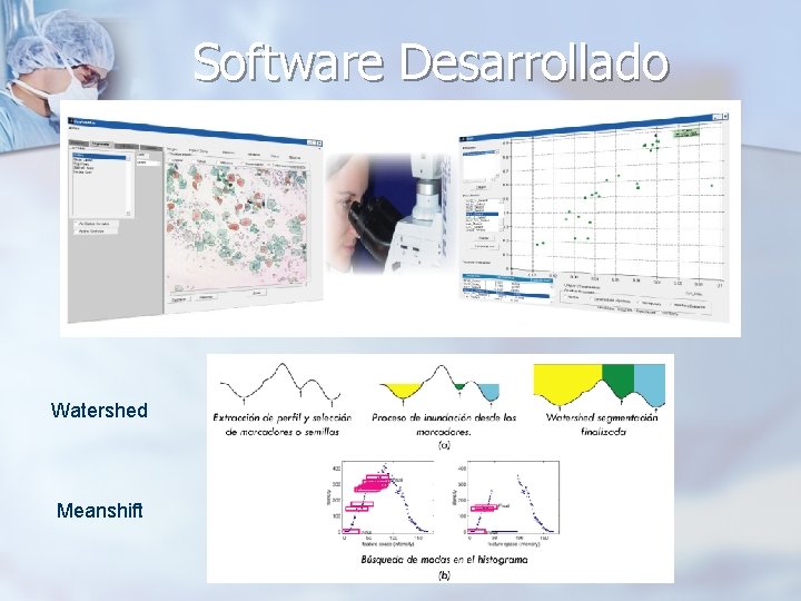 Software Desarrollado Watershed Meanshift 