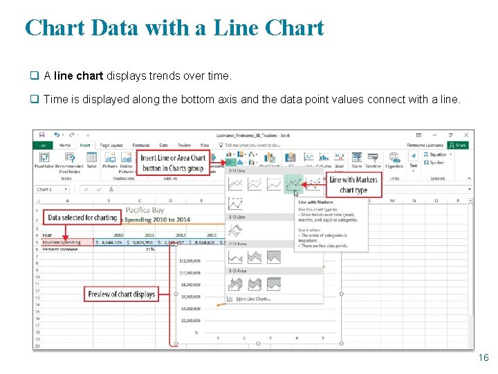 Chart Data with a Line Chart q A line chart displays trends over time.