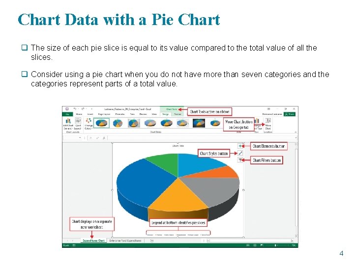 Chart Data with a Pie Chart q The size of each pie slice is