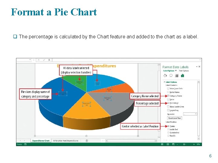 Format a Pie Chart q The percentage is calculated by the Chart feature and