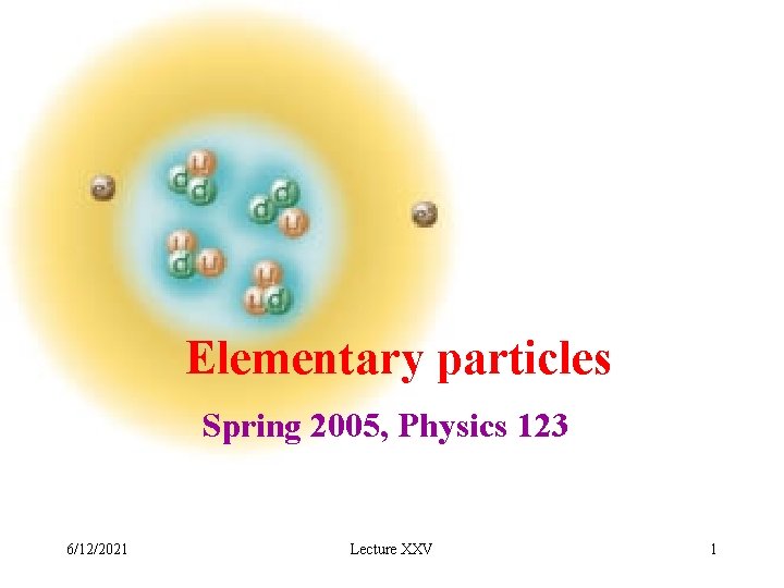 Elementary particles Spring 2005, Physics 123 6/12/2021 Lecture XXV 1 