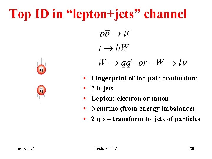 Top ID in “lepton+jets” channel • • • 6/12/2021 Fingerprint of top pair production: