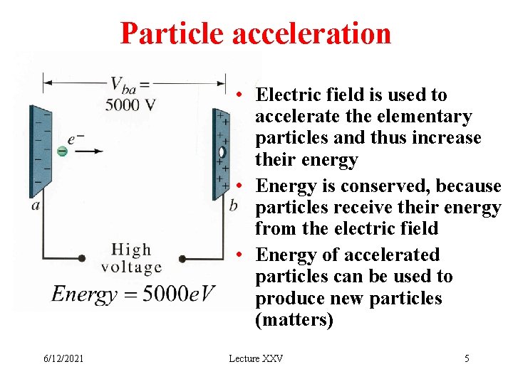 Particle acceleration • Electric field is used to accelerate the elementary particles and thus