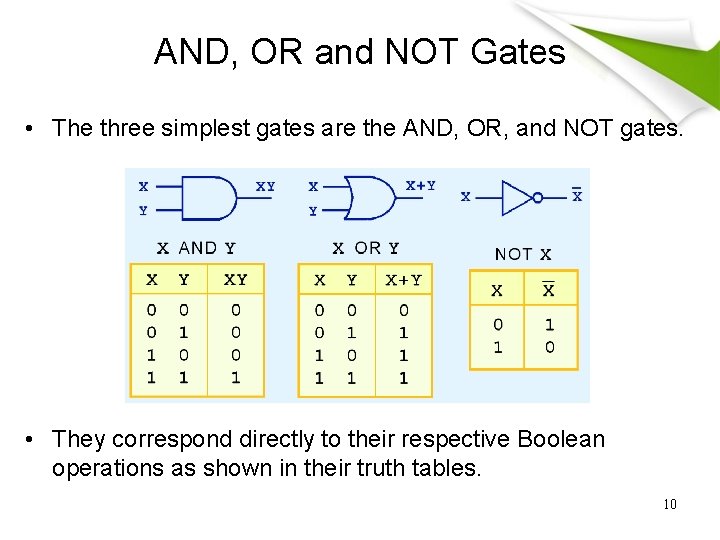 AND, OR and NOT Gates • The three simplest gates are the AND, OR,