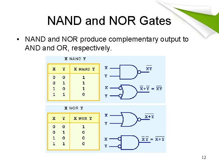 NAND and NOR Gates • NAND and NOR produce complementary output to AND and