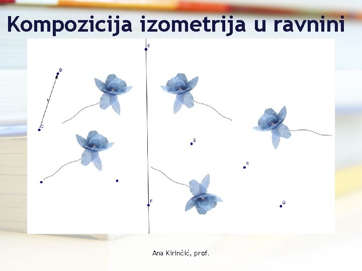 Kompozicija izometrija u ravnini Ana Kirinčić, prof. 