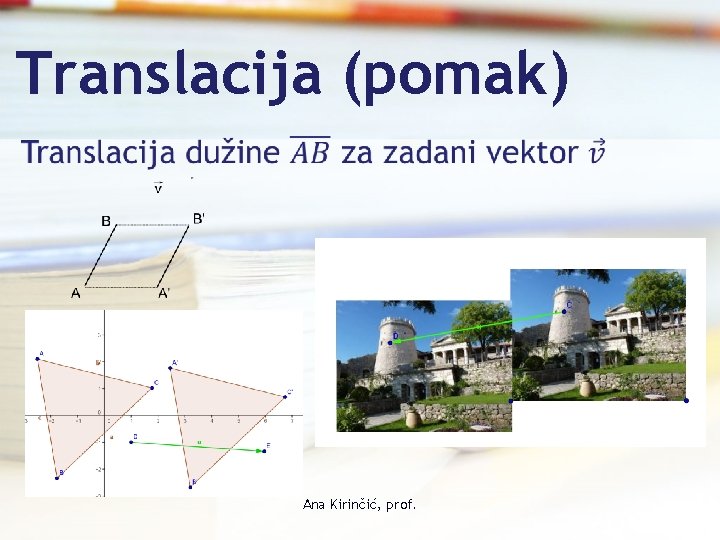 Translacija (pomak) Ana Kirinčić, prof. 