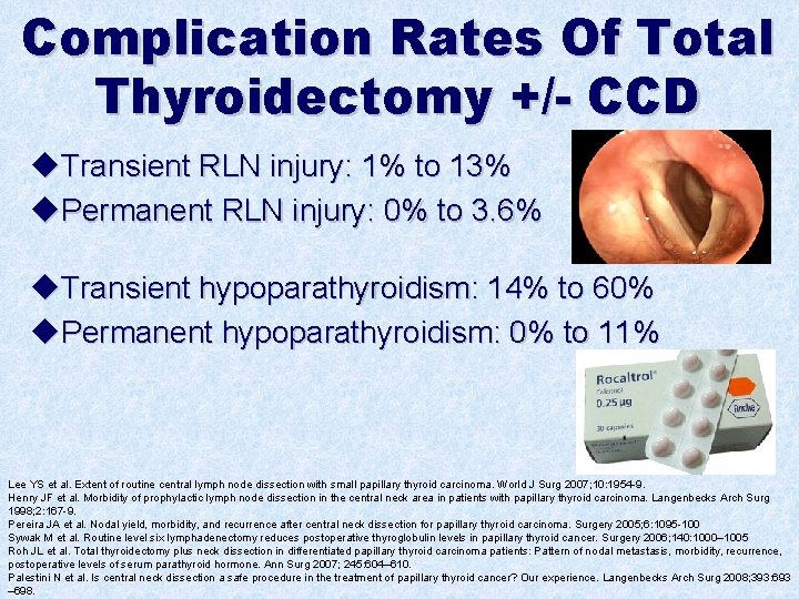 Complication Rates Of Total Thyroidectomy +/- CCD u. Transient RLN injury: 1% to 13%