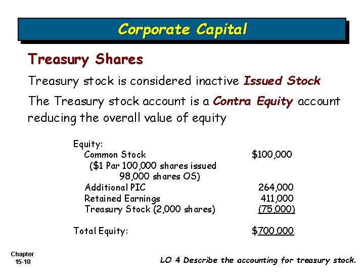 Corporate Capital Treasury Shares Treasury stock is considered inactive Issued Stock The Treasury stock