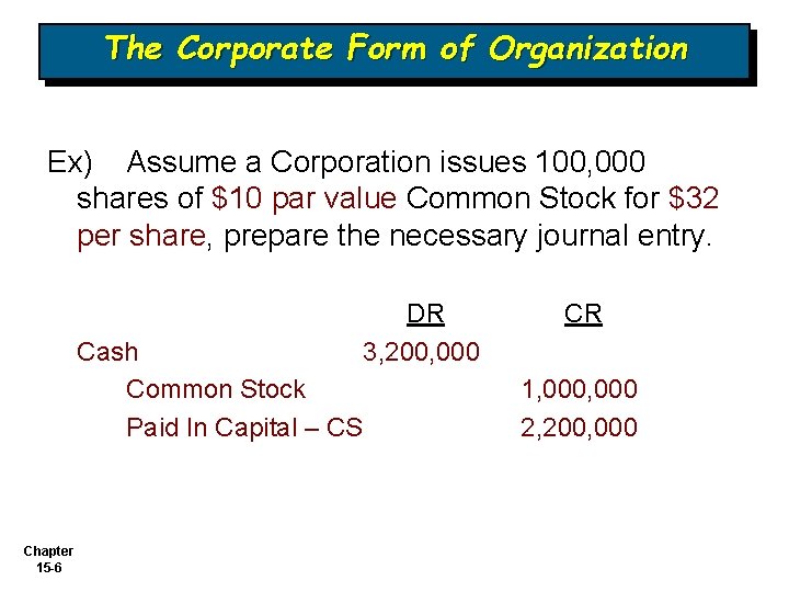 The Corporate Form of Organization Ex) Assume a Corporation issues 100, 000 shares of
