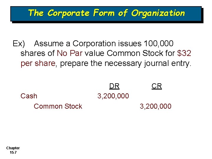 The Corporate Form of Organization Ex) Assume a Corporation issues 100, 000 shares of