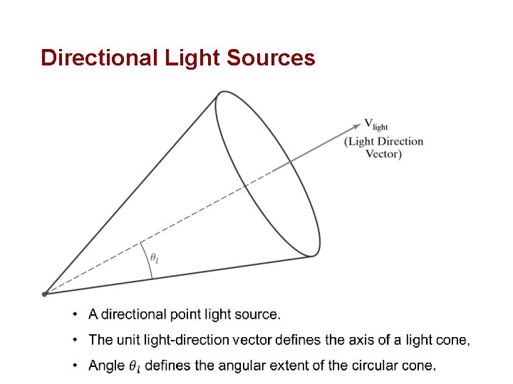 Directional Light Sources 