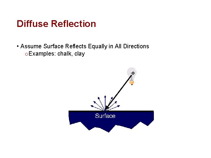 Diffuse Reflection • Assume Surface Reflects Equally in All Directions o Examples: chalk, clay