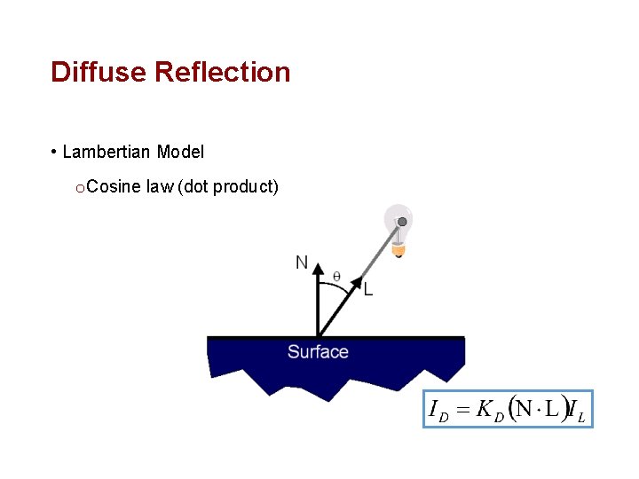 Diffuse Reflection • Lambertian Model o Cosine law (dot product) 