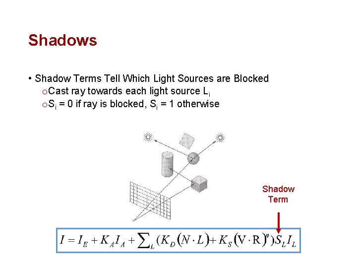 Shadows • Shadow Terms Tell Which Light Sources are Blocked o Cast ray towards