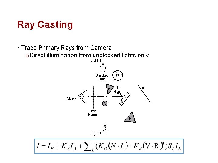 Ray Casting • Trace Primary Rays from Camera o Direct illumination from unblocked lights