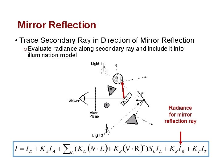 Mirror Reflection • Trace Secondary Ray in Direction of Mirror Reflection o Evaluate radiance