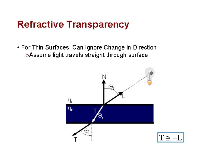 Refractive Transparency • For Thin Surfaces, Can Ignore Change in Direction o Assume light