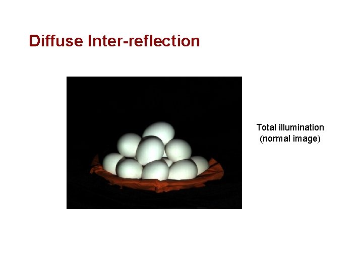 Diffuse Inter-reflection Total illumination (normal image) 