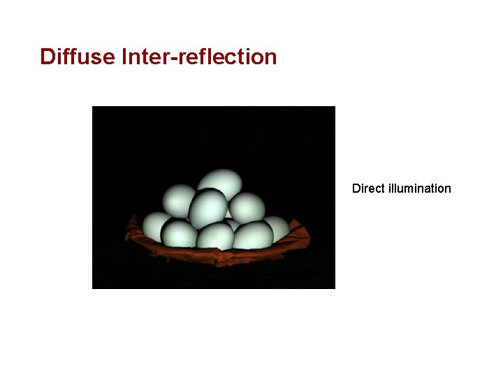 Diffuse Inter-reflection Direct illumination 