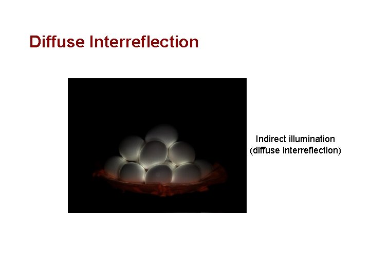 Diffuse Interreflection Indirect illumination (diffuse interreflection) 