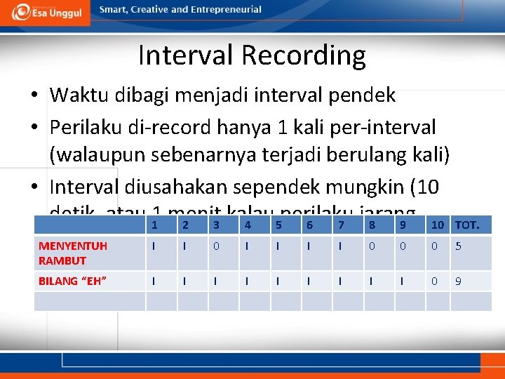 Interval Recording • Waktu dibagi menjadi interval pendek • Perilaku di-record hanya 1 kali