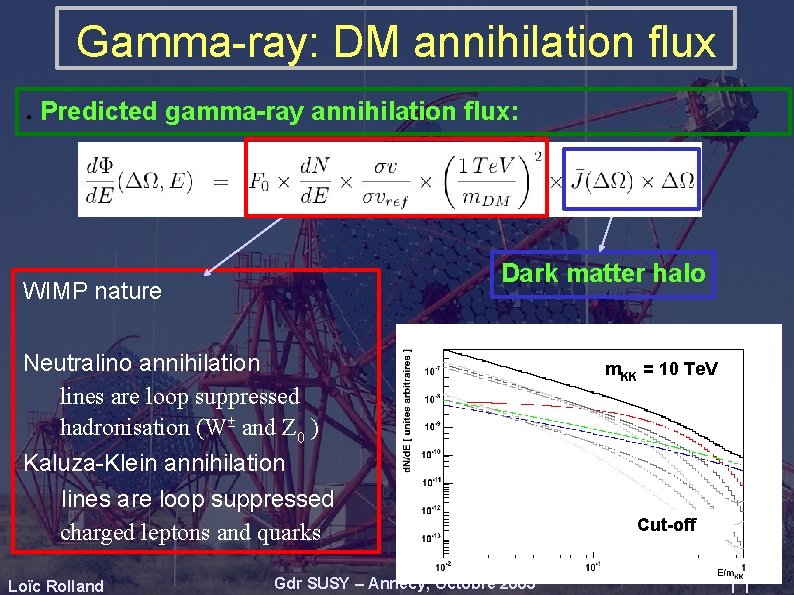 Gamma-ray: DM annihilation flux ● Predicted gamma-ray annihilation flux: Dark matter halo WIMP nature Gamma-ray: DM annihilation flux ● Predicted gamma-ray annihilation flux: Dark matter halo WIMP nature