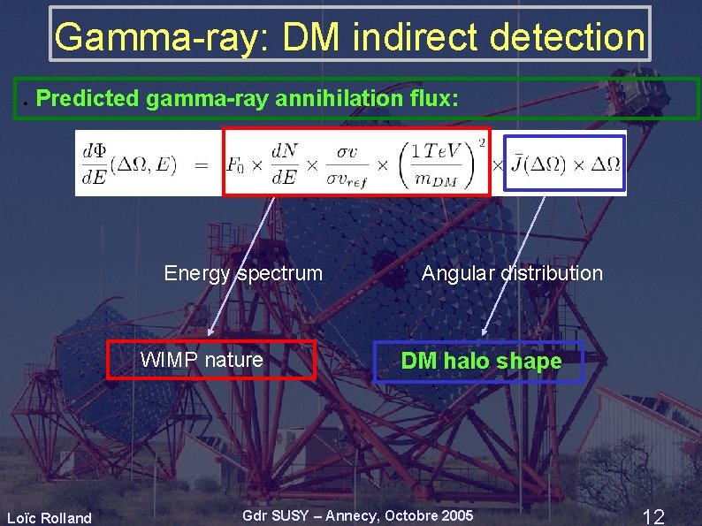 Gamma-ray: DM indirect detection ● Predicted gamma-ray annihilation flux: Energy spectrum WIMP nature Loïc Gamma-ray: DM indirect detection ● Predicted gamma-ray annihilation flux: Energy spectrum WIMP nature Loïc