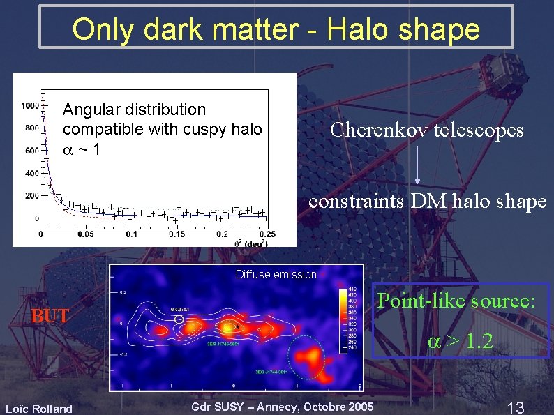 Only dark matter - Halo shape Angular distribution compatible with cuspy halo a~1 Cherenkov Only dark matter - Halo shape Angular distribution compatible with cuspy halo a~1 Cherenkov