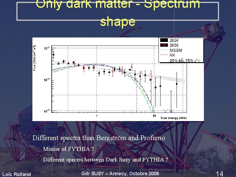 Only dark matter - Spectrum shape Different spectra than Bergström and Profumo Misuse of Only dark matter - Spectrum shape Different spectra than Bergström and Profumo Misuse of