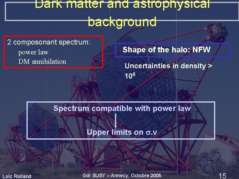 Dark matter and astrophysical background 2 composonant spectrum: power law DM annihilation ● Shape Dark matter and astrophysical background 2 composonant spectrum: power law DM annihilation ● Shape