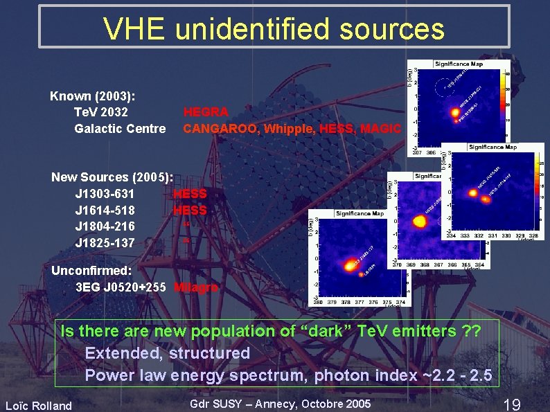 VHE unidentified sources Known (2003): Te. V 2032 Galactic Centre HEGRA CANGAROO, Whipple, HESS, VHE unidentified sources Known (2003): Te. V 2032 Galactic Centre HEGRA CANGAROO, Whipple, HESS,
