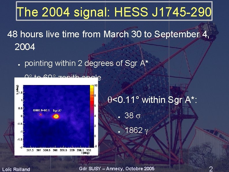 The 2004 signal: HESS J 1745 -290 48 hours live time from March 30 The 2004 signal: HESS J 1745 -290 48 hours live time from March 30