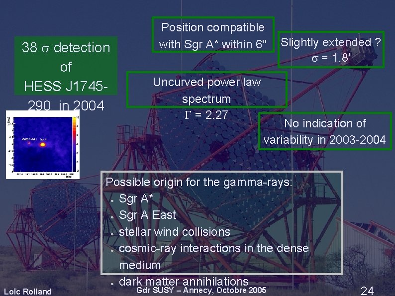 38 detection of HESS J 1745290 in 2004 Loïc Rolland Position compatible with Sgr 38 detection of HESS J 1745290 in 2004 Loïc Rolland Position compatible with Sgr