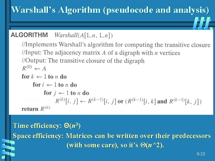 Warshall’s Algorithm (pseudocode and analysis) Time efficiency: Θ(n 3) Space efficiency: Matrices can be