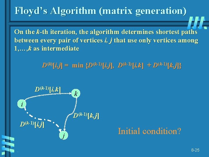 Floyd’s Algorithm (matrix generation) On the k-th iteration, the algorithm determines shortest paths between