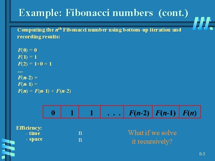 Example: Fibonacci numbers (cont. ) Computing the nth Fibonacci number using bottom-up iteration and