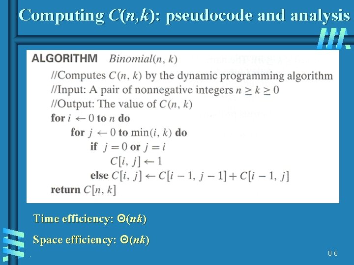 Computing C(n, k): pseudocode and analysis Time efficiency: Θ(nk) Space efficiency: Θ(nk). 8 -6