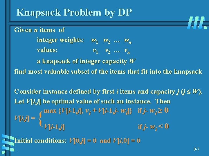 Knapsack Problem by DP Given n items of integer weights: w 1 w 2