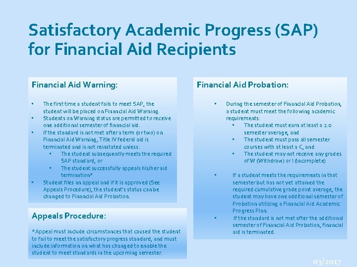Satisfactory Academic Progress (SAP) for Financial Aid Recipients Financial Aid Warning: • • The Satisfactory Academic Progress (SAP) for Financial Aid Recipients Financial Aid Warning: • • The