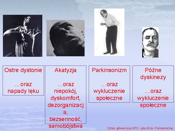 Ostre dystonie Akatyzja Parkinsonizm …oraz napady lęku …oraz niepokój, dyskomfort, dezorganizacj a, bezsenność, samobójstwa