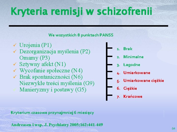Kryteria remisji w schizofrenii We wszystkich 8 punktach PANSS ü ü ü Urojenia (P