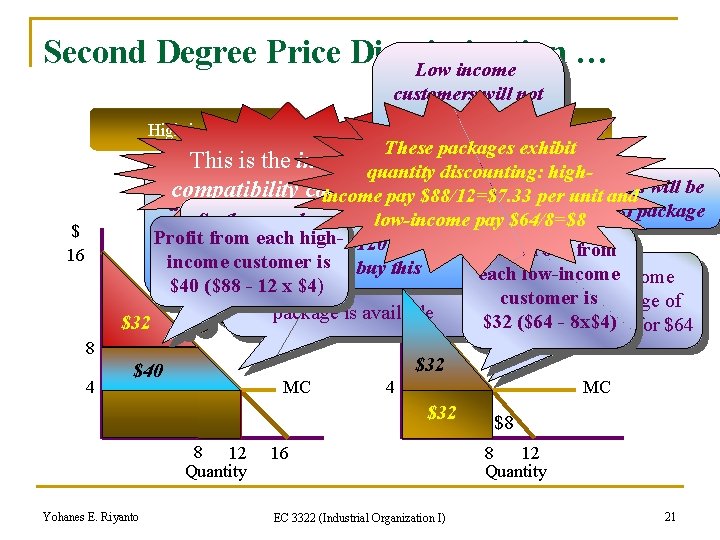 Second Degree Price Discrimination … Low income customers will not buy the ($88, 12)