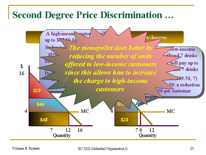 Second Degree Price Discrimination … A high-income customer will pay High-Income Low-Income up to
