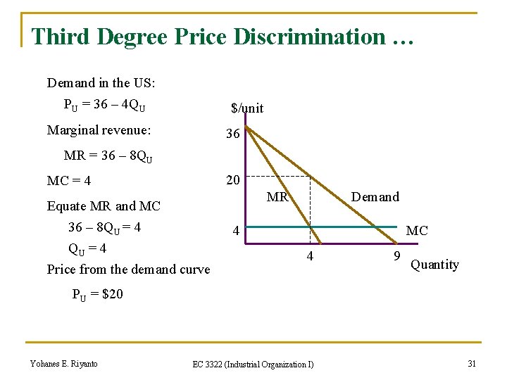 Third Degree Price Discrimination … Demand in the US: PU = 36 – 4