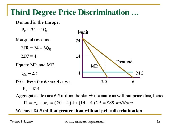 Third Degree Price Discrimination … Demand in the Europe: PE = 24 – 4