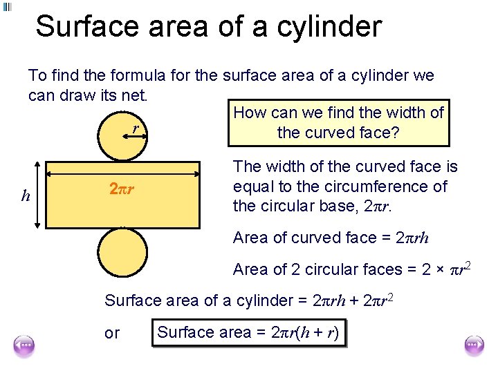 Surface area of a cylinder To find the formula for the surface area of