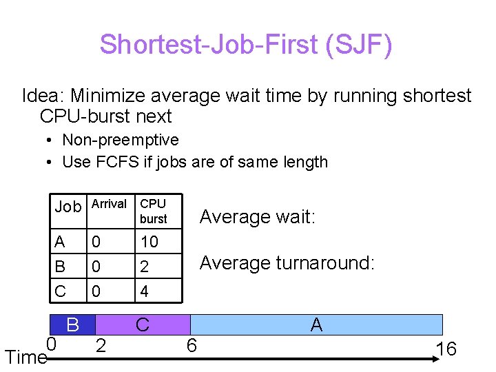 Shortest-Job-First (SJF) Idea: Minimize average wait time by running shortest CPU-burst next • Non-preemptive